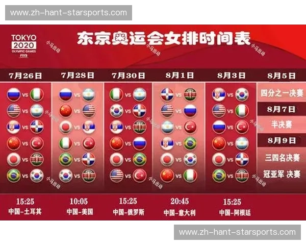 时间奥运会:把每一秒锚定成长的赛道 时间奥运会:把每一秒锚定成长的赛道